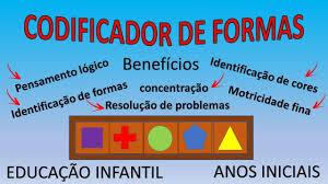 Atividades de Códificar