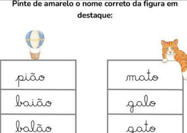 Nome Correto das Figuras