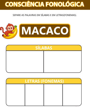Consciência Fonológica